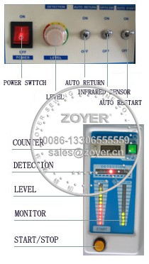 ZY-NT650C Zoyer Convey o Belt Detector de agujas de metal textil para prendas de vestir (ZY-650C)